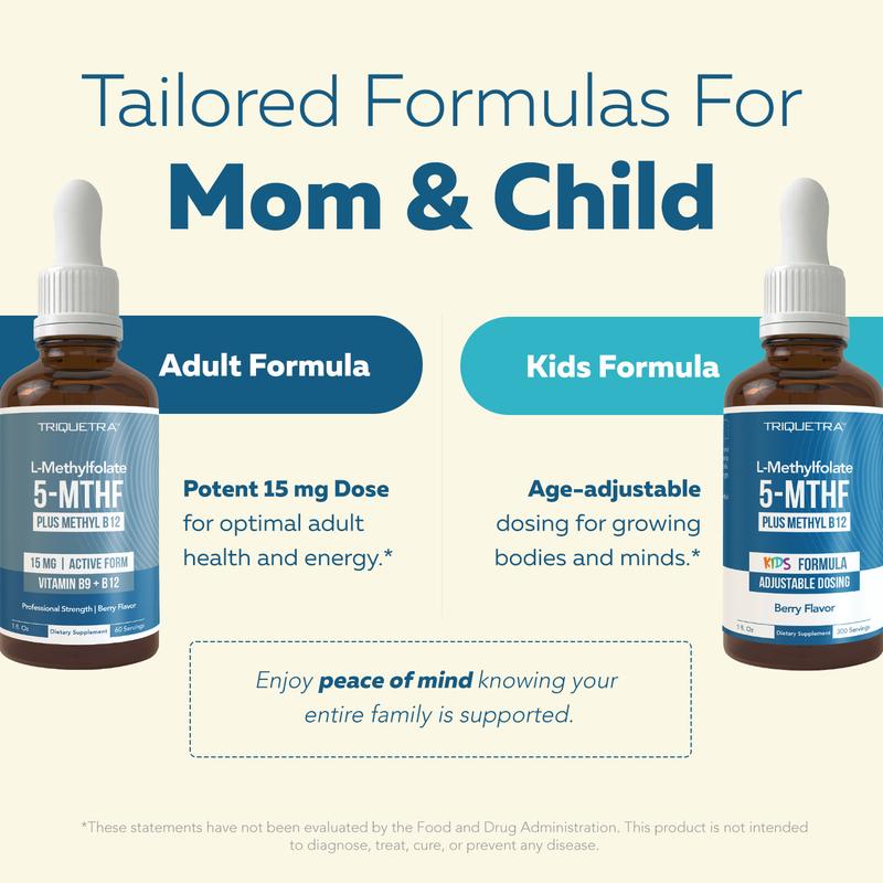 L-Methyl Folate Bundle