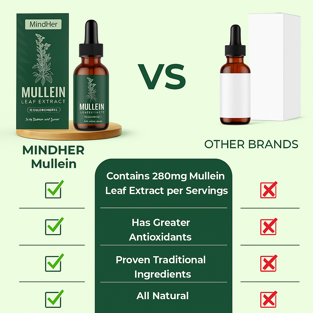 Mullein + Chlorophyll Lung Drops