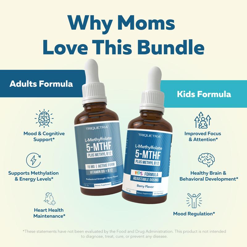 L-Methyl Folate Bundle