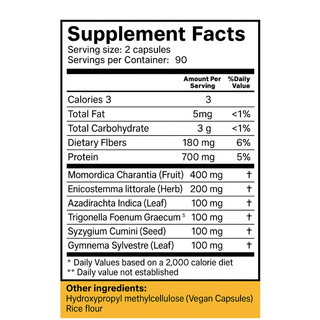 Glucose Support