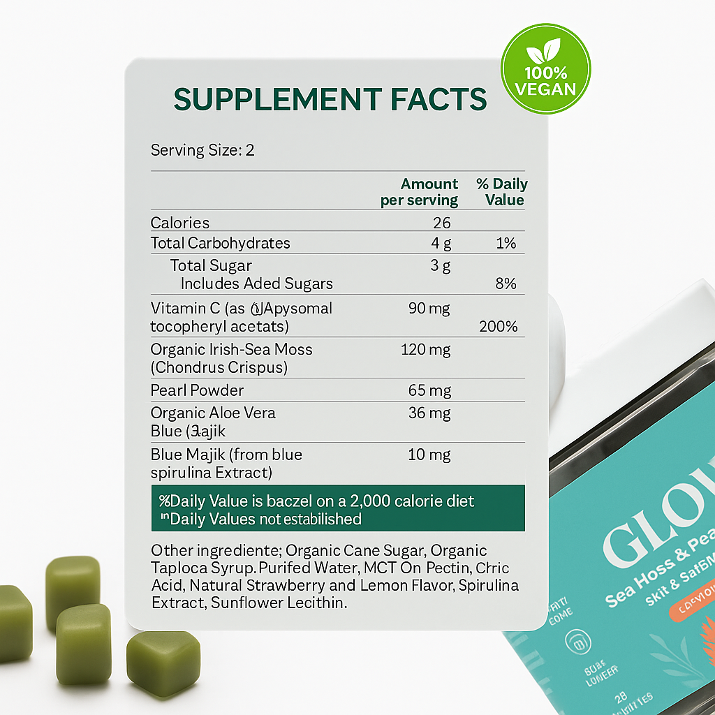 Eczema Relief Gummies