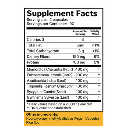 Glucose Support